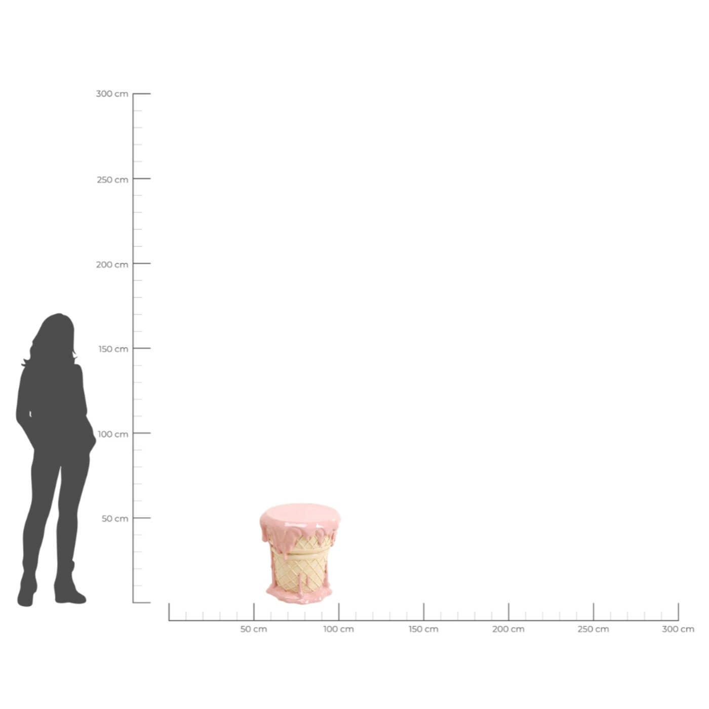 Пуф Ice Cream Pink Ø37cm от KARE Design